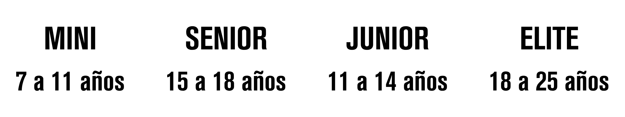 grupos de competicion